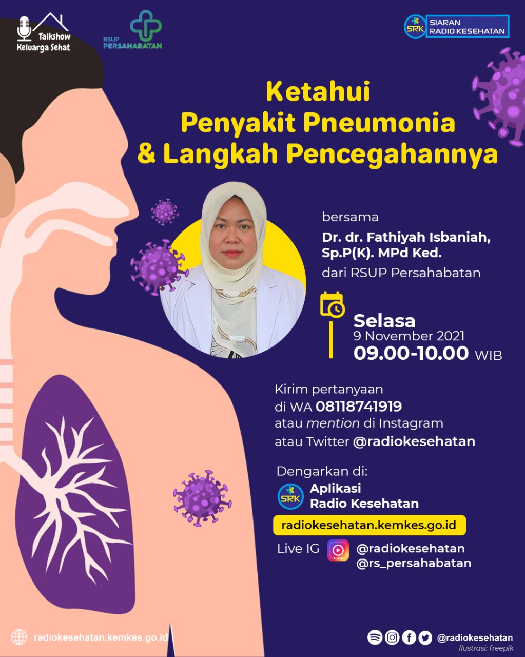 Pengumuman Detail Rsup Persahabatan